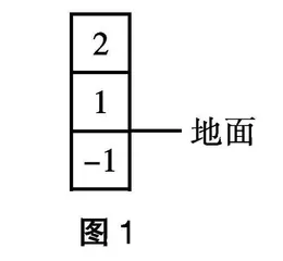 适时而“动”，打开思维新视窗