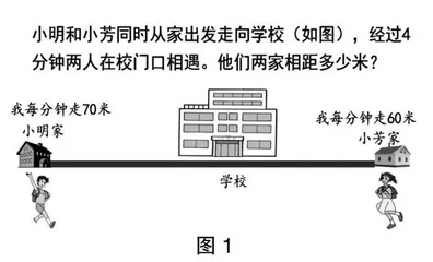 在练习课中发展学生的数学思维