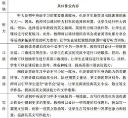 小作业,大道理 