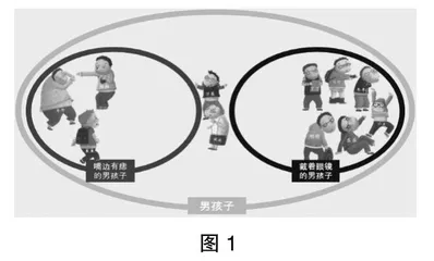 开发数学绘本课程 助推学科素养提升