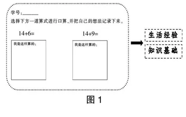 基于作业改革，探寻小学数学实效性作业的实施方向