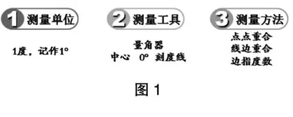 一堂“家常课”的别样风景
