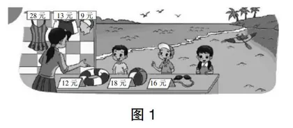 浅谈类比法在小学数学教学中的几点运用