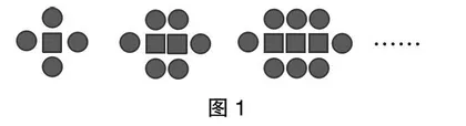 学生数学符号意识表现的四个维度及其培养方向