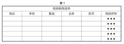 基于STEAM第一学段小学数学作业转型的实施