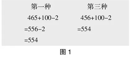 小学数学课堂中呈现学习资源的误区与对策