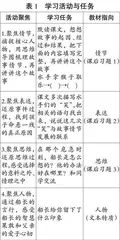 让思维能力在语文课堂教学中拔节生长