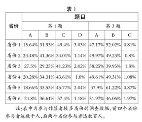 小学生拼读技能的现状与对策 