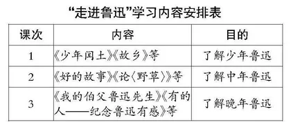 第二种人