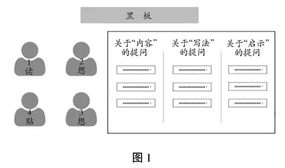 《蝴蝶的家》（四上）教学及评析