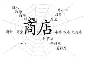 《蜘蛛开店》（二下）教学设计