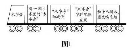 结构化：让作业设计“立”起来