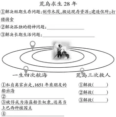 挖开兔子洞