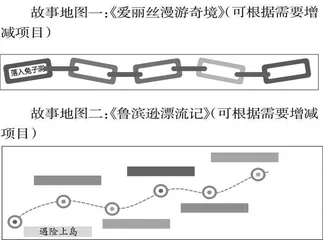 发现经典的奥秘