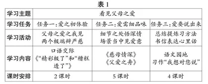 看见父母之爱