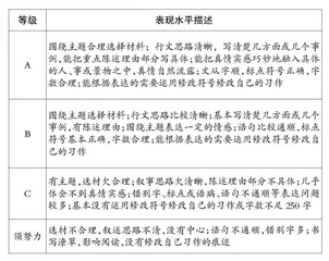 四维联动：优化小学语文情境化命题策略