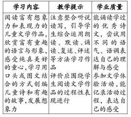 “我的第一首小诗”