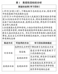 革命文化主题单元表现性评价的设计 