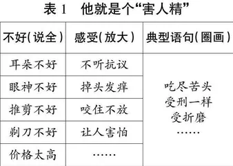 阅读教学:用情境任务引领语文实践活动