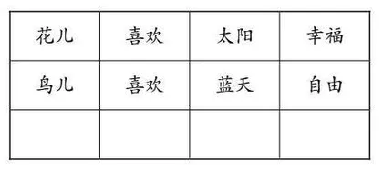 《热爱中国共产党》（一下）教学及评析