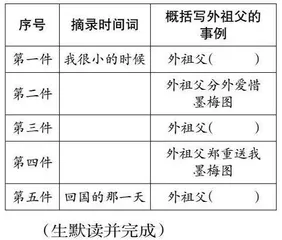 最中国：梅花三魂