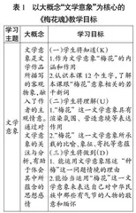 从情境创设到境脉学习