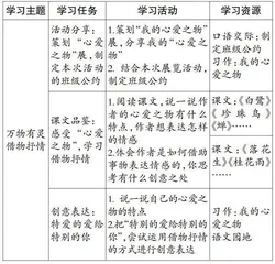 学习任务群视域下语文要素的遵循与突破