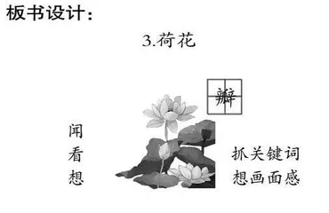 多维感官赏荷画 迁移创写慧观察