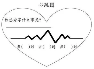 “我的心儿怦怦跳”(四上)习作教学设计