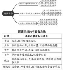 联通真实世界，链接古今生活