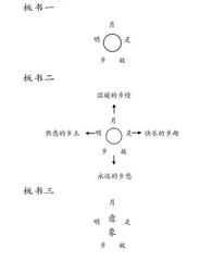 最中国：月是故乡明