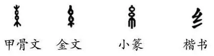 一字未宜忽，语语悟其神