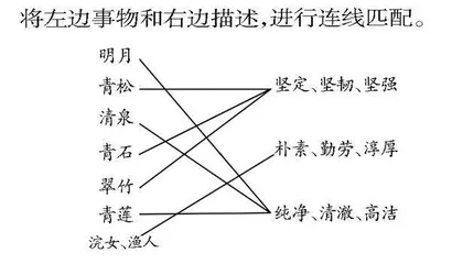 《山居秋暝》(五上)教学设计及评析
