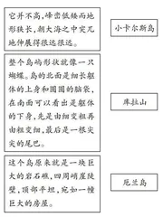 交流阅读收获，解决阅读问题