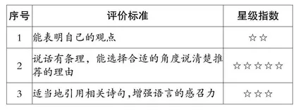 巧设任务群，弘扬“梅”文化