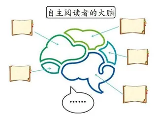 挑战阅读《看看我们的地球》