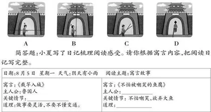 “主体在场”的小学语文学业测试命题革新