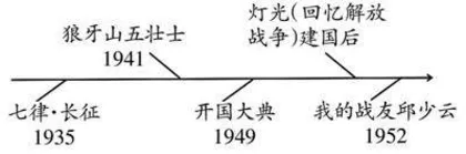 让知识从“碎片化”走向“整体化”