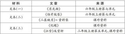互文解读丰盈情感　穿越时空历久弥新
