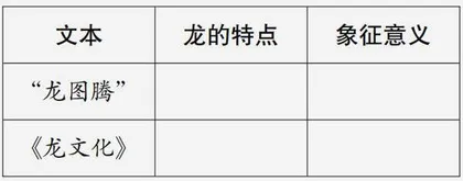 初探文化渊源　建构审美意象