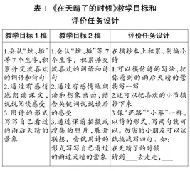 嵌入评价任务的阅读教学活动改进