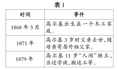 多形启趣，和阅读“一见钟情”