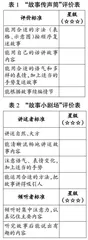 儿童问学课堂的单元整体教学实施策略