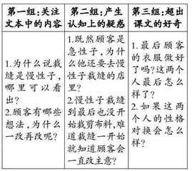 问学展示板：让学习看得见