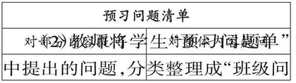 学习从不同角度提问