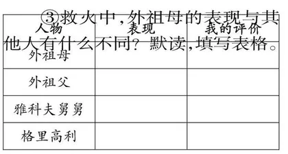 探秘表达：感受丰富立体的人物形象