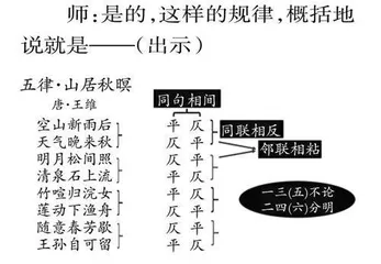 好玩是怎样炼成的