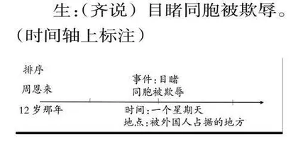 品场景细节，感家国情怀