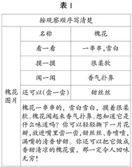 支架理论在小学习作教学中的运用
