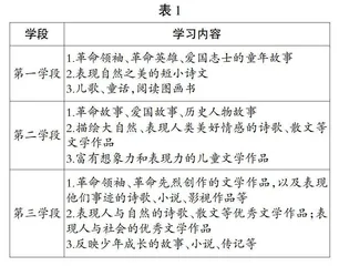 在文学的审美中促进学生的精神成长